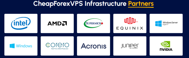 CheapForexVPS Infrastructure Partners Forex Expert Advisor
