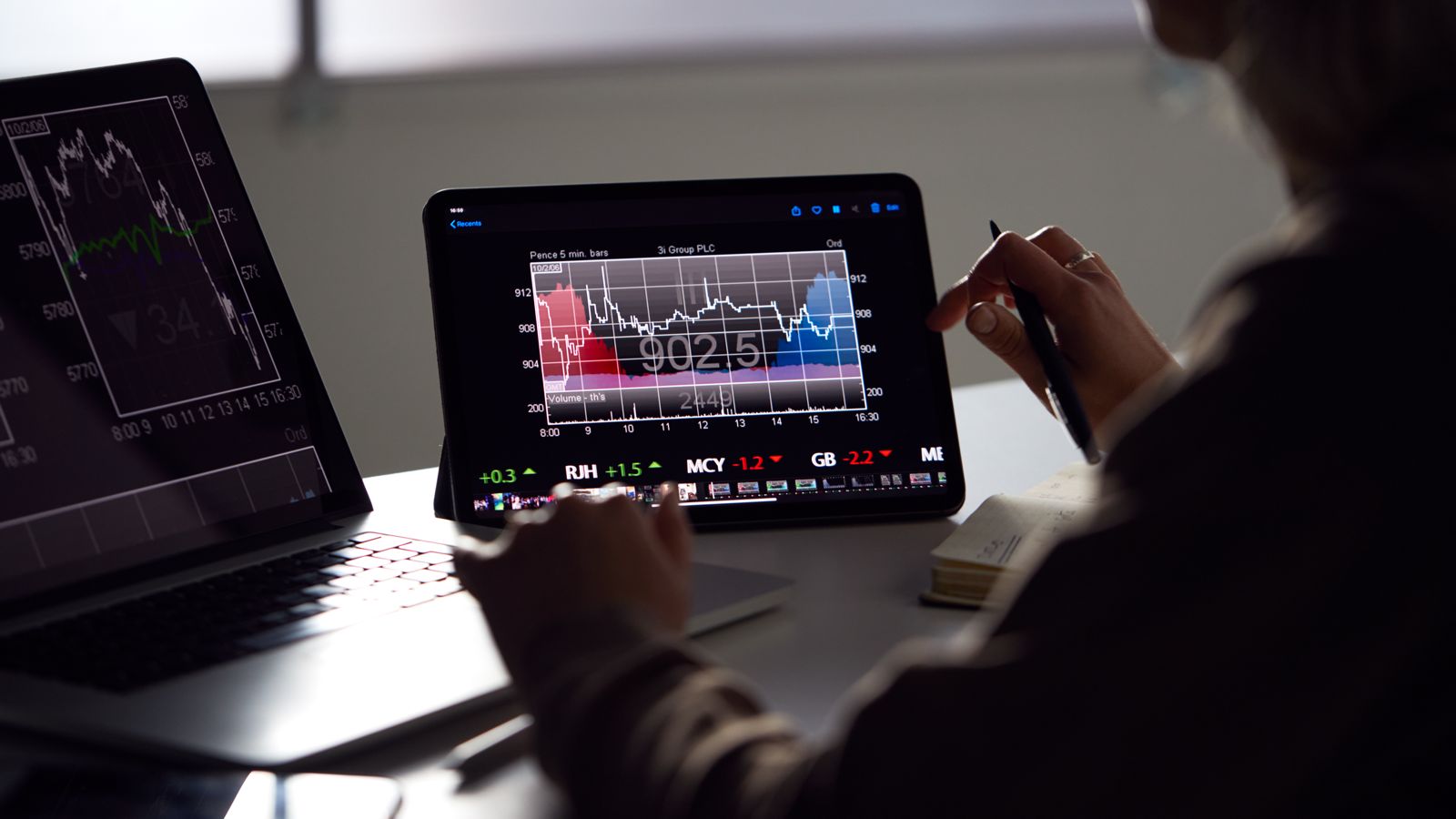 best affordable vps