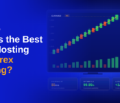 What's the Best VPS Hosting for Forex Trading — a monitor showing a live EUR/USD candlestick chart on an H1 timeframe, connected to an active Equinix LD4 London server, with CheapForexVPS plans starting at $5/month, 99.95% uptime SLA, and under 1ms co-located latency.