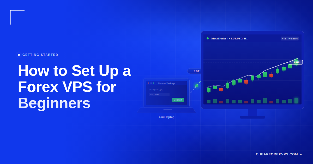 Blue CheapForexVPS blog header reading "How to Set Up a Forex VPS for Beginners" with an illustration of a laptop connecting via Remote Desktop to a VPS running a MetaTrader 4 EURUSD candlestick chart.