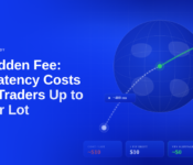 Featured graphic on latency slippage cost, showing a slow ~400 ms home route and a fast under-1 ms VPS route to a forex broker, with per-lot costs of ~$10 versus ~$0.