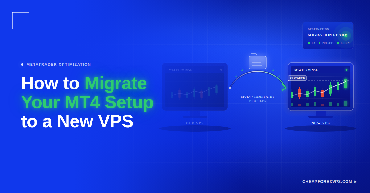 Blue CheapForexVPS blog header reading "How to Migrate Your MT4 Setup to a New VPS," showing an old VPS monitor transferring MQL4 files, templates, and profiles to a new VPS where the MT4 terminal is restored and migration ready.
