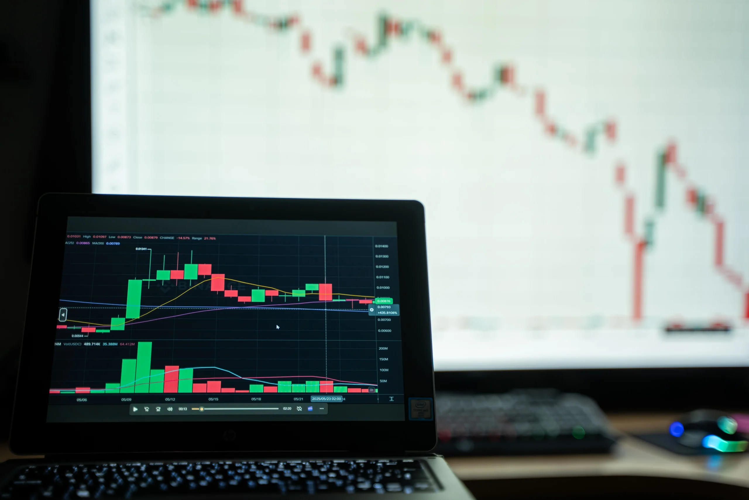 Close-up of a laptop showing cryptocurrency market charts in a trading environment